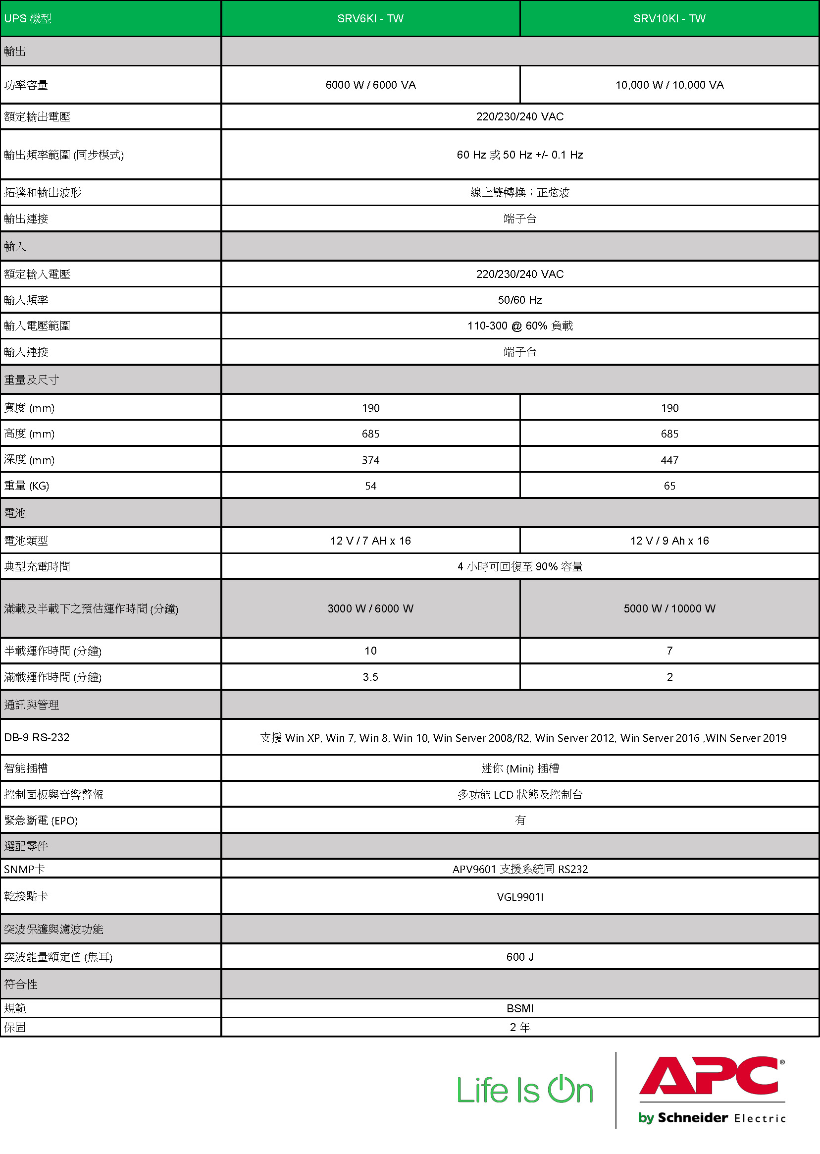 7302.RV3KA.253